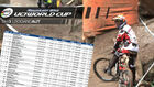 Qualifying in Leogang by Alex Rankin