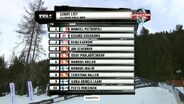 O'Neill Evolution 2011 - Halfpipe Men Finals Replays