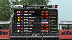 Highlights - EMX 300cc Race2 - Fiat Professional Fullback MXGP of Lombardia 2017 Highlights - EMX 300cc Race2 - Fiat Professional Fullback MXGP of Lombardia 2017