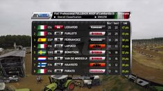 Highlights - EMX 250cc Race2 - Fiat Professional Fullback MXGP of Lombardia 2017 Highlights - EMX 250cc Race2 - Fiat Professional Fullback MXGP of Lombardia 2017