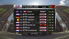 WMX Race2 Highlights MXGP of Portugal 2019 WMX Race2 Highlights MXGP of Portugal 2019